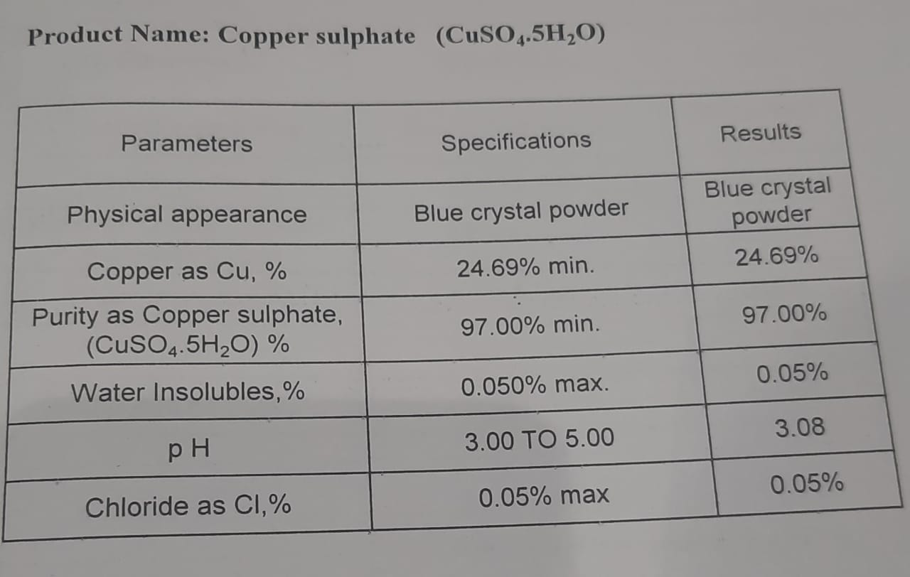 961083_copper sulphate coa.jpg